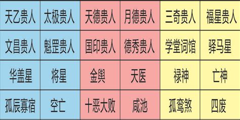 血刃日柱|四柱神煞：血刃分析